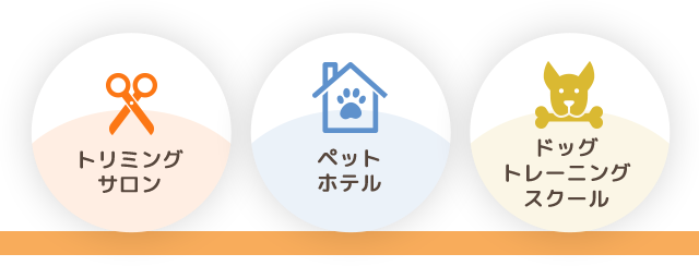 ペットワールド アミーゴ