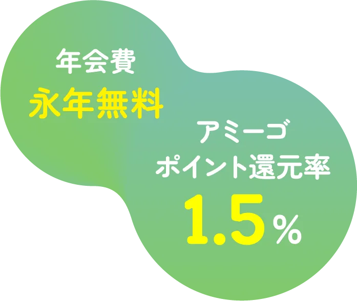 年会費永年無料 ポイント還元率最大1.5%